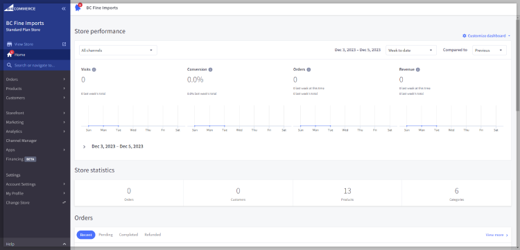 BigCommerce Dashboard