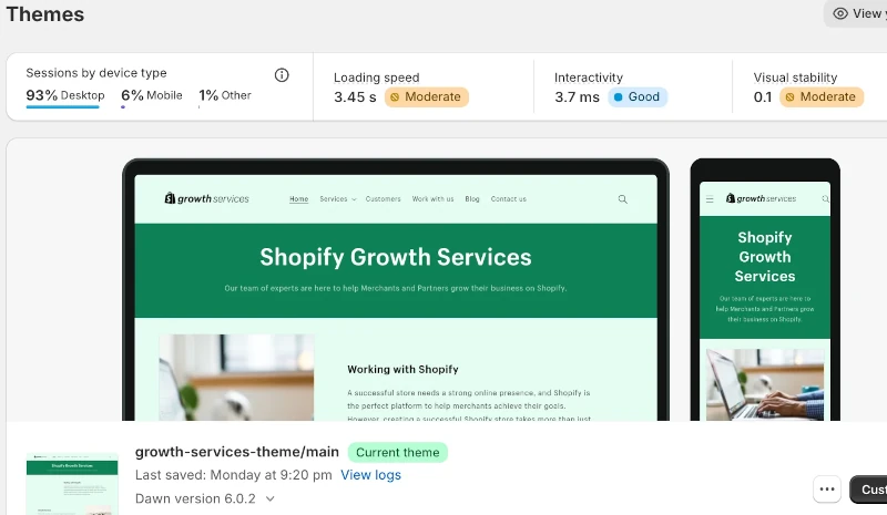 Shopify Dashboard